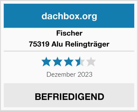 Fischer 75319 Alu Relingträger Test