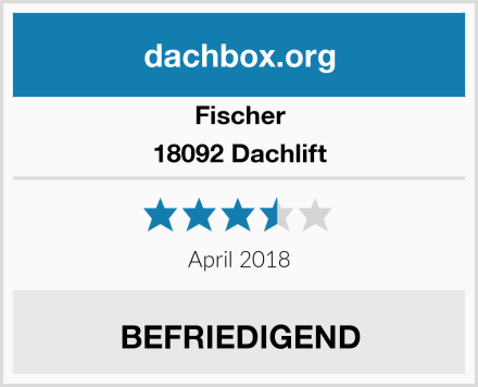 Fischer 18092 Dachlift Test