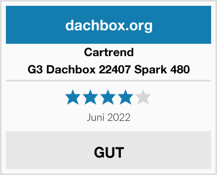 Cartrend G3 Dachbox 22407 Spark 480 Test