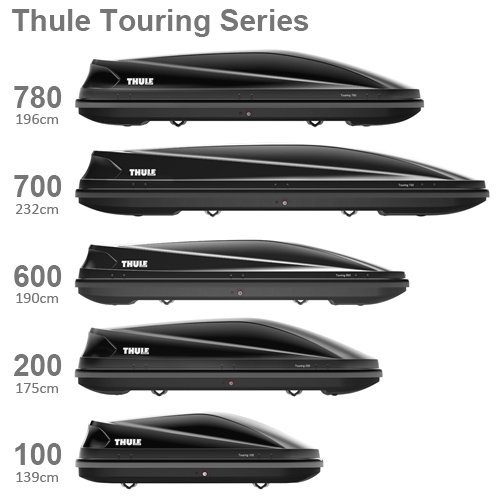 Thule 634200 Dachbox Touring